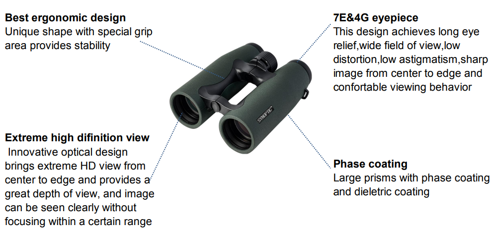 8x42 Professional HD Binoculars detail photo 6